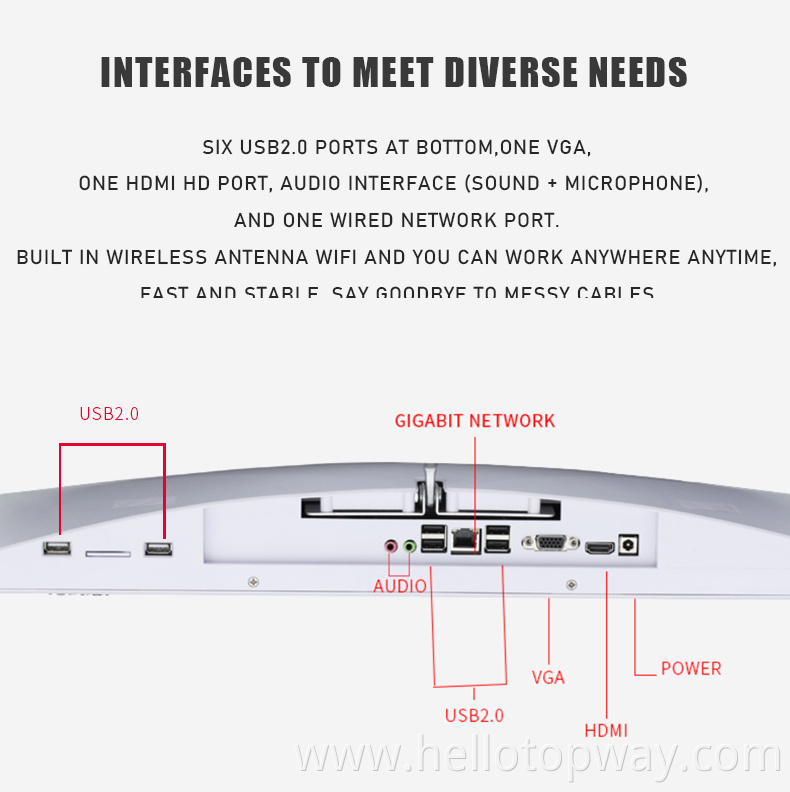 Dell All In One Core I3